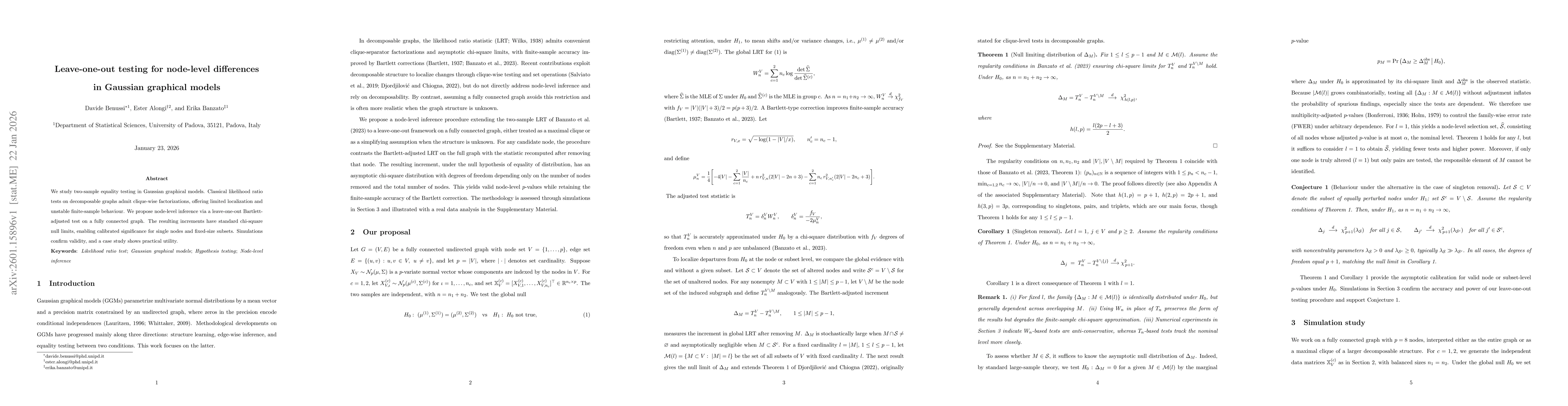 Thumbnail for Leave-one-out testing for node-level differences in Gaussian graphical models