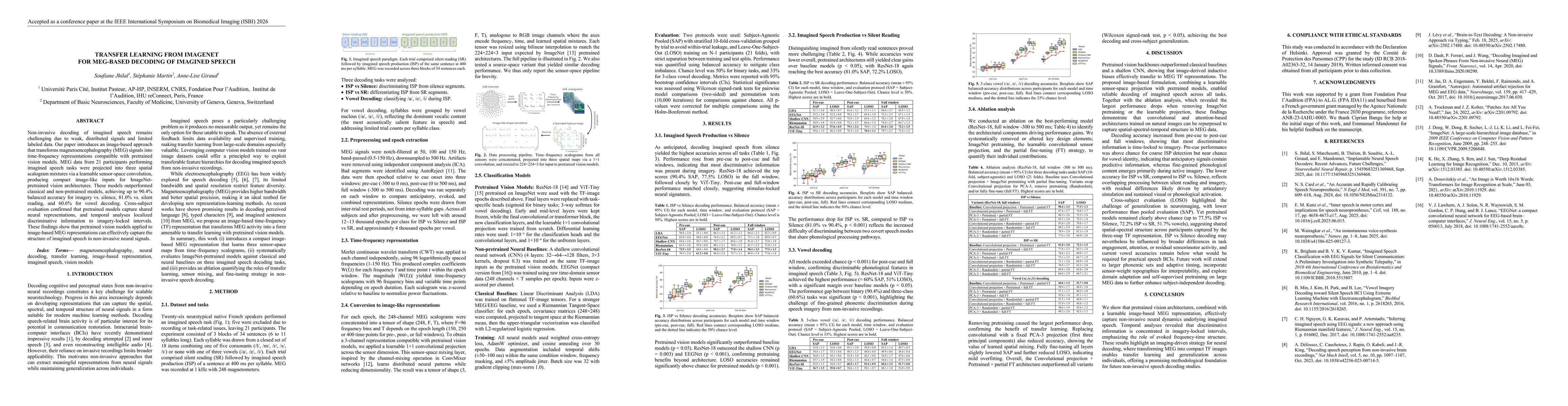 Thumbnail for Transfer Learning from ImageNet for MEG-Based Decoding of Imagined Speech