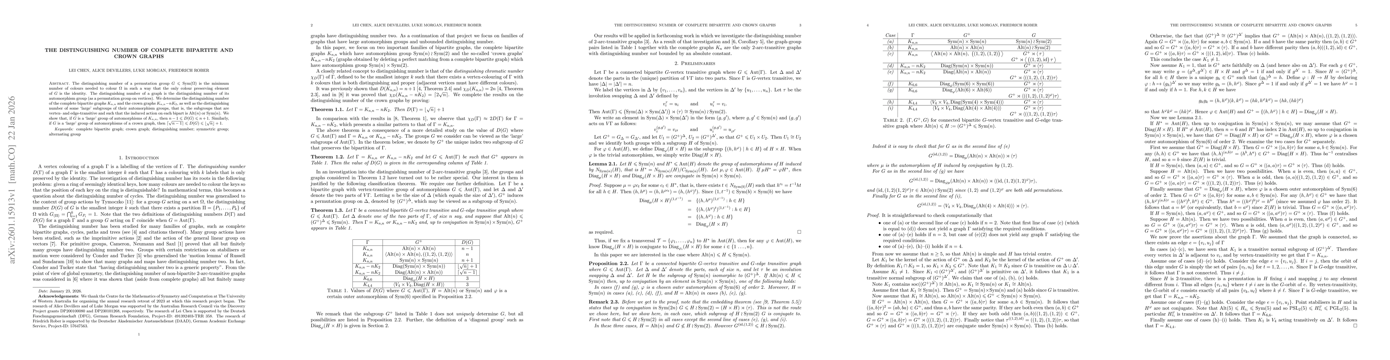 Thumbnail for The distinguishing number of complete bipartite and crown graphs
