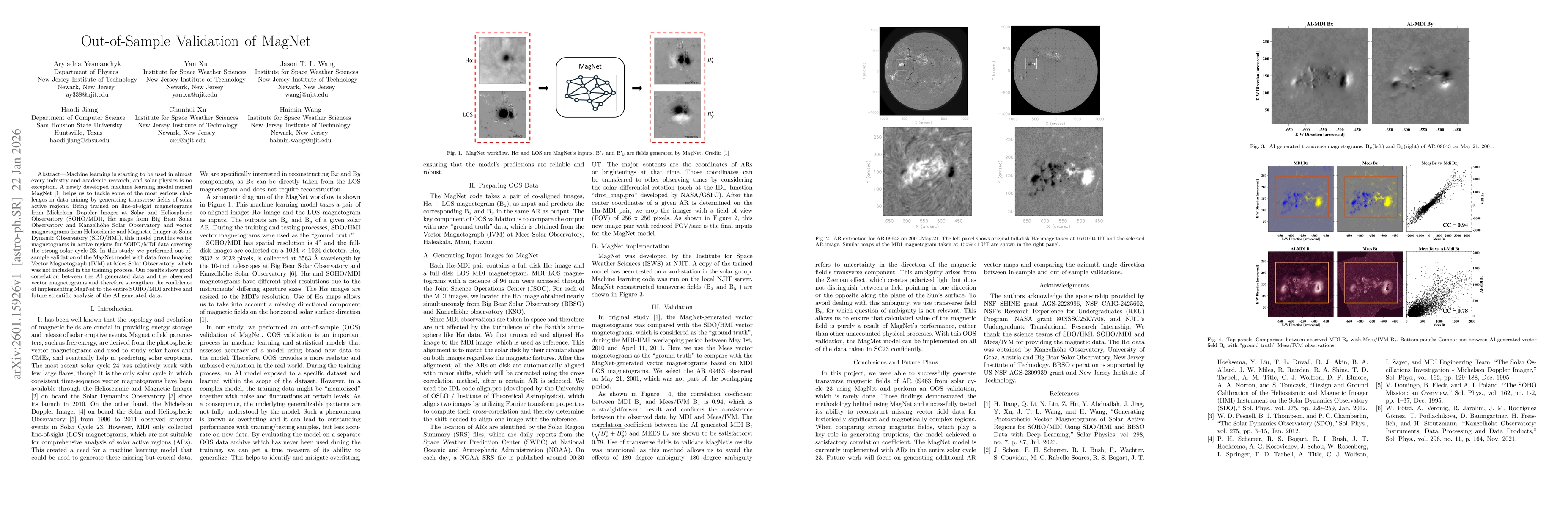 Thumbnail for Out-of-Sample Validation of MagNet