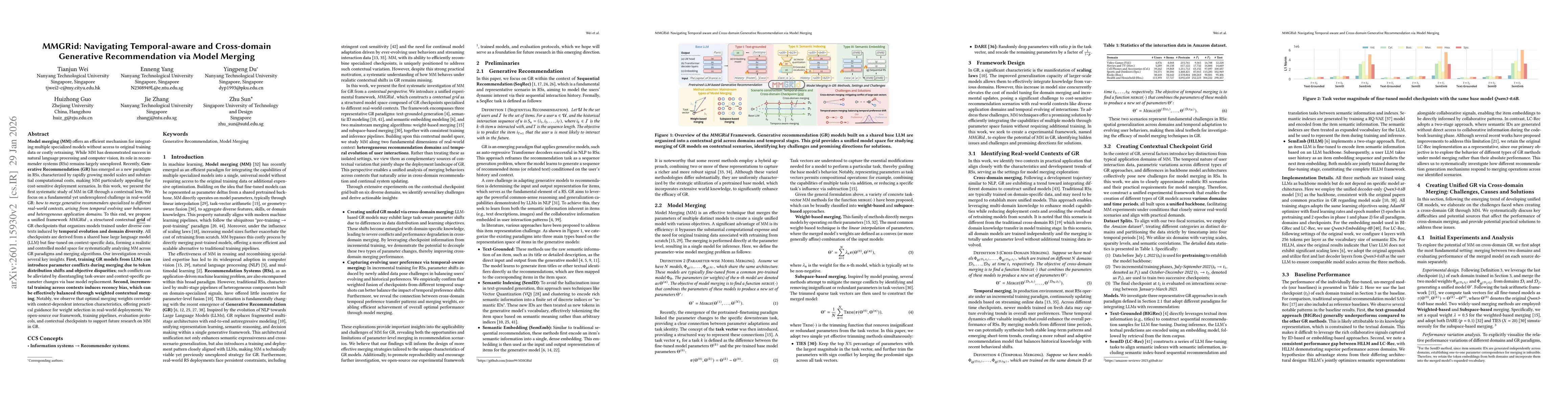 Thumbnail for MMGRid: Navigating Temporal-aware and Cross-domain Generative Recommendation via Model Merging