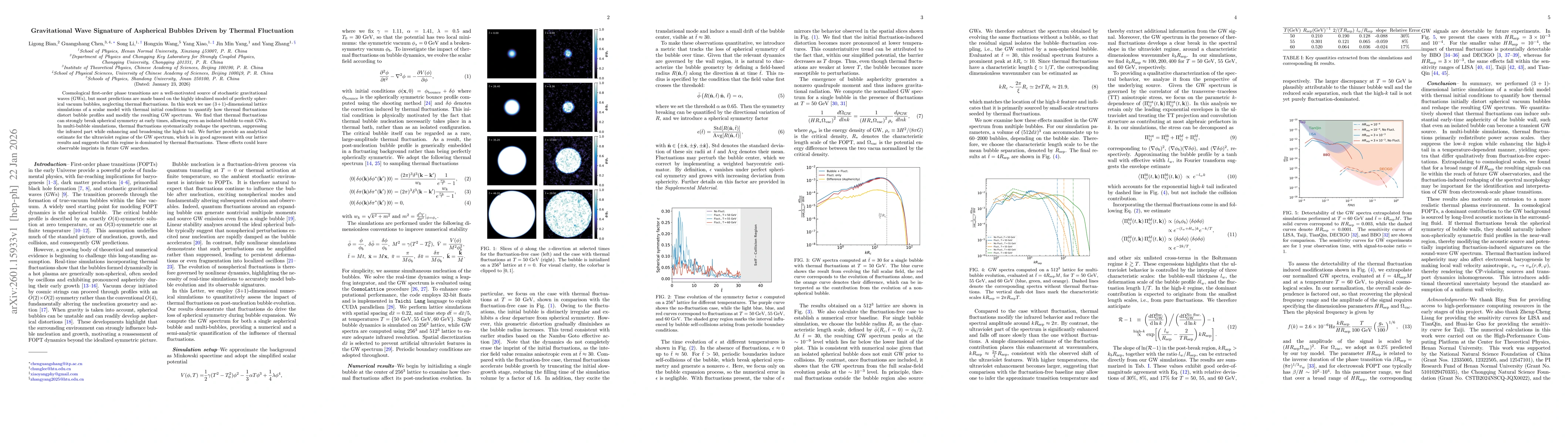 Thumbnail for Gravitational Wave Signature of Aspherical Bubbles Driven by Thermal Fluctuation