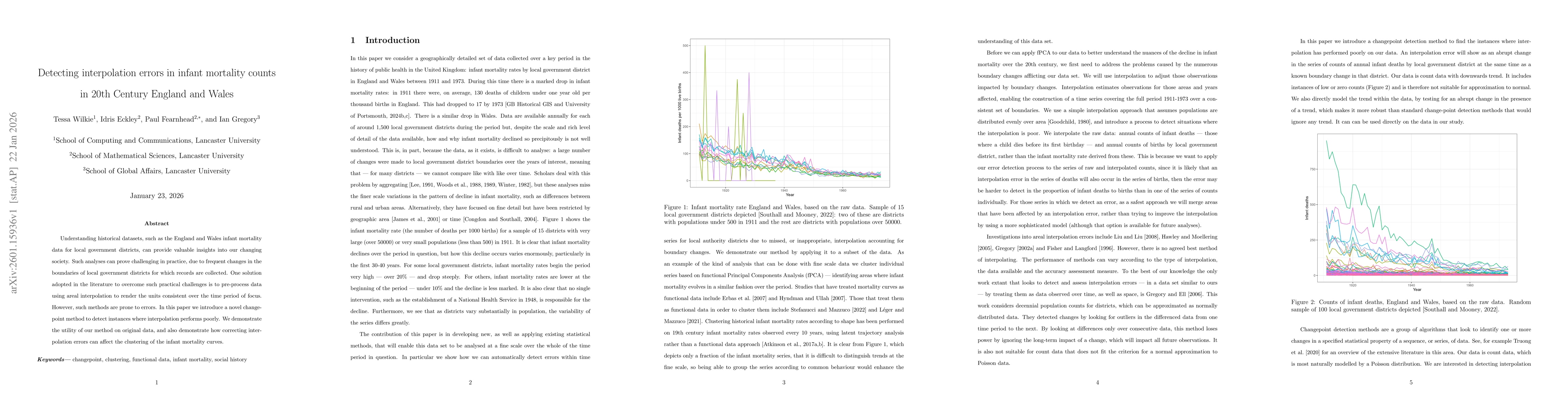 Thumbnail for Detecting interpolation errors in infant mortality counts in 20th Century England and Wales