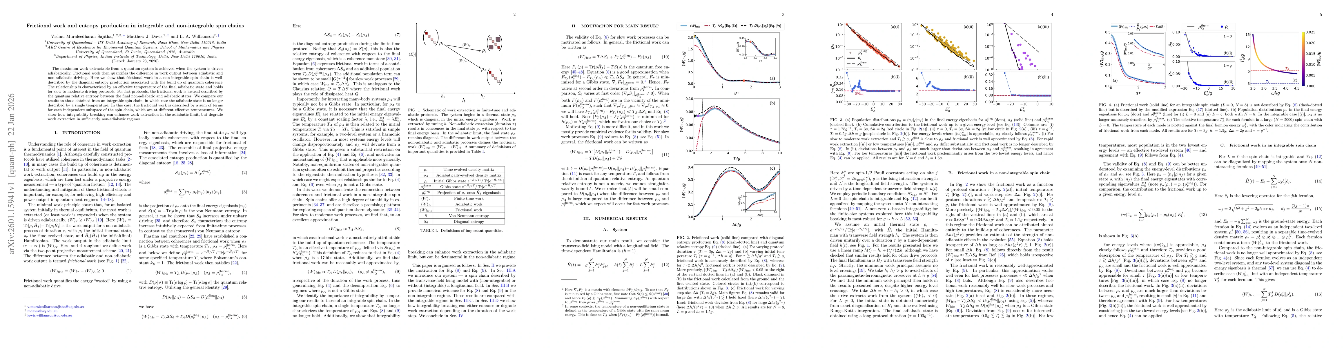 Thumbnail for Frictional work and entropy production in integrable and non-integrable spin chains