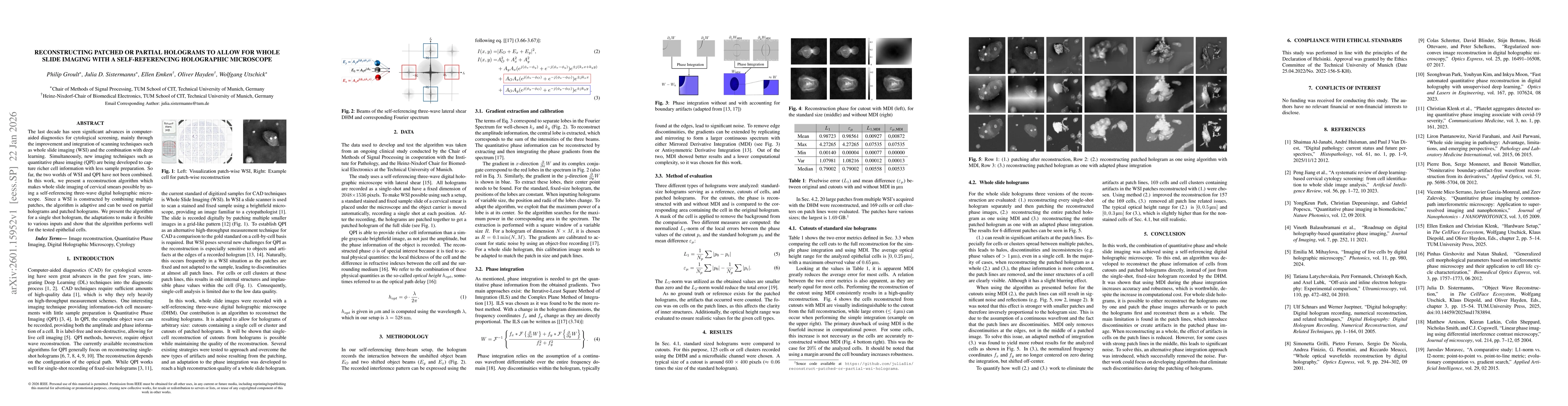 Thumbnail for Reconstructing Patched or Partial Holograms to allow for Whole Slide Imaging with a Self-Referencing Holographic Microscope