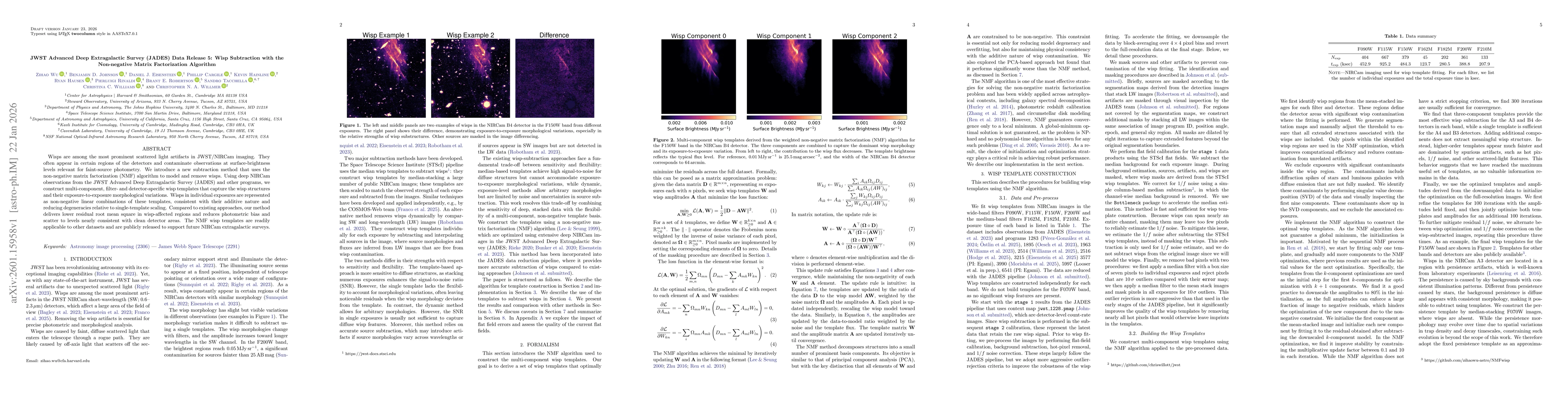 Thumbnail for JWST Advanced Deep Extragalactic Survey (JADES) Data Release 5: Wisp Subtraction with the Non-negative Matrix Factorization Algorithm