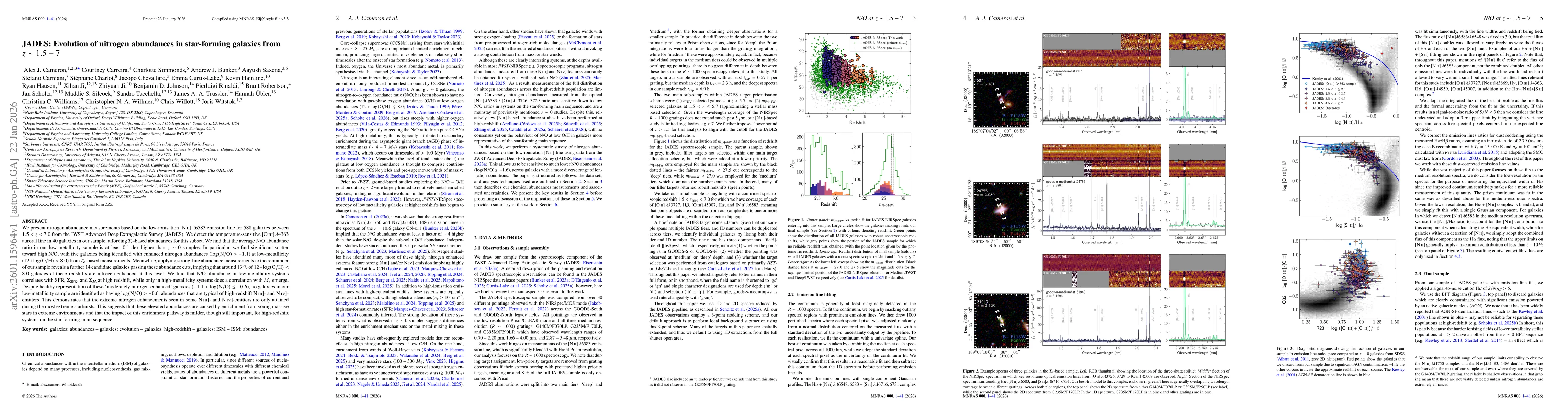 Thumbnail for JADES: Evolution of nitrogen abundances in star-forming galaxies from z ~ 1.5-7