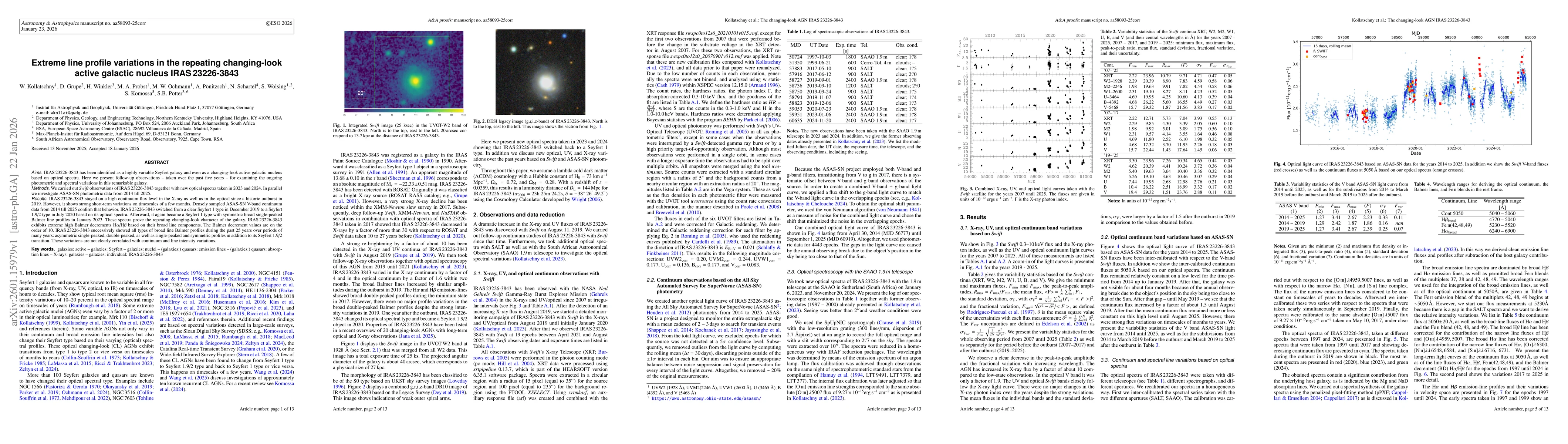 Thumbnail for Extreme line profile variations in the repeating changing-look active galactic nucleus IRAS23226-3843