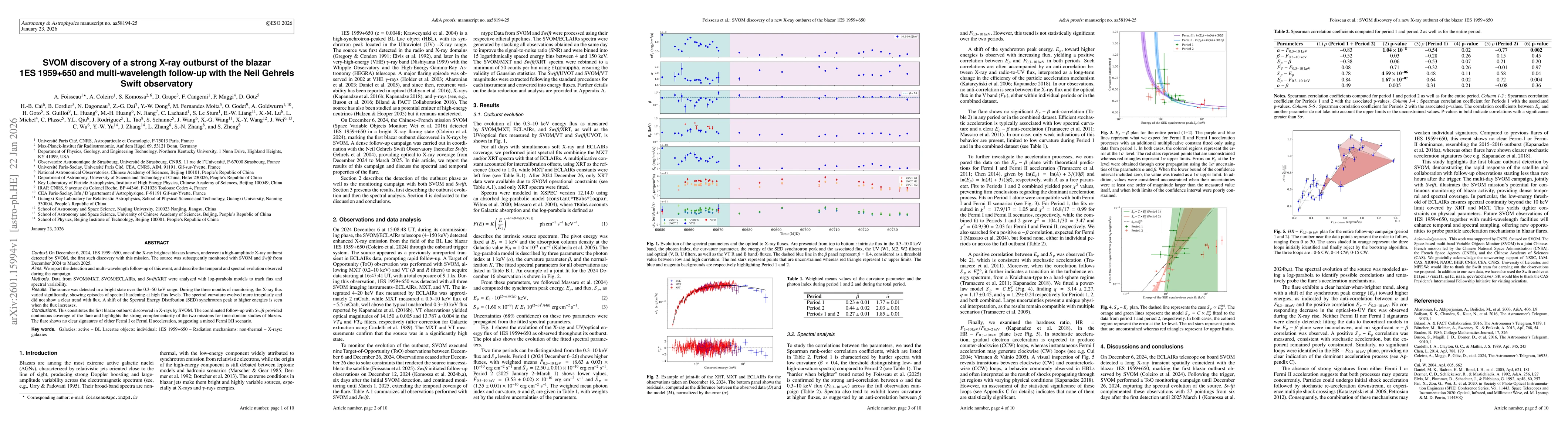 Thumbnail for SVOM discovery of a strong X-ray outburst of the blazar 1ES~1959+650 and multi-wavelength follow-up with the Neil Gehrels Swift observatory