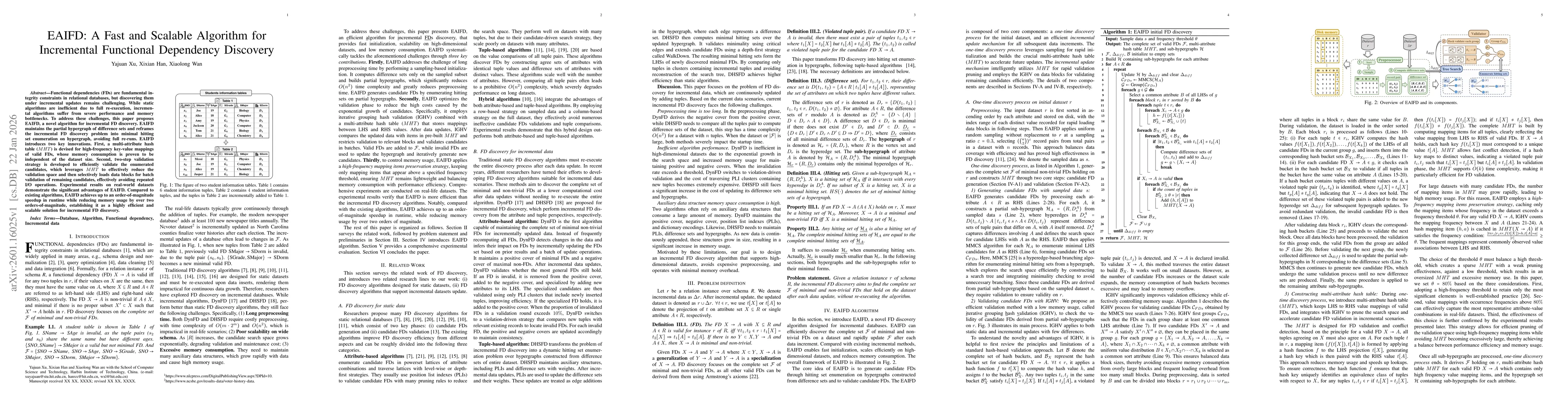 Thumbnail for EAIFD: A Fast and Scalable Algorithm for Incremental Functional Dependency Discovery