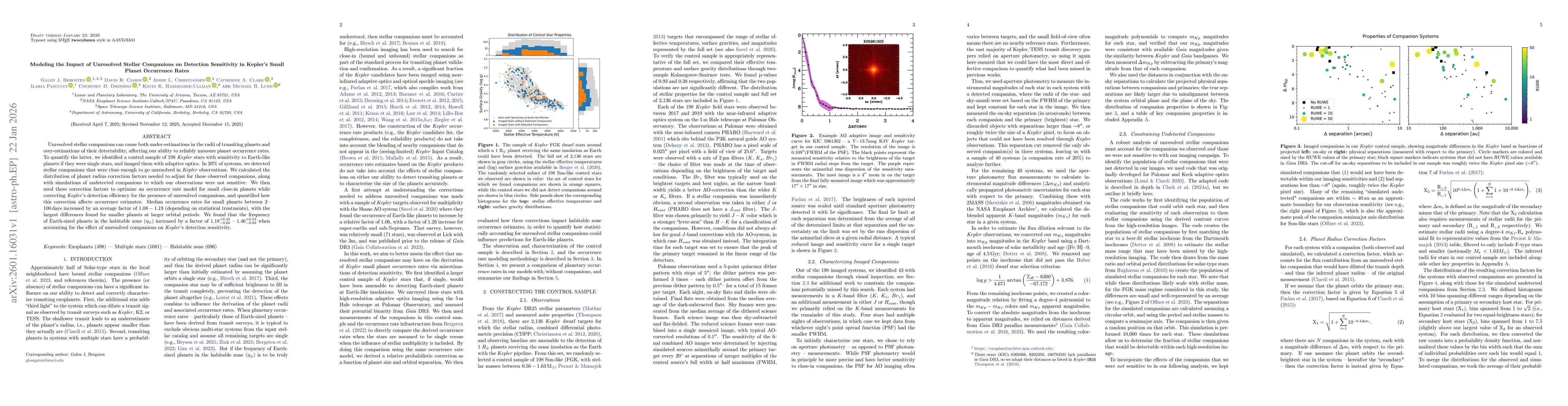 Thumbnail for Modeling the Impact of Unresolved Stellar Companions on Detection Sensitivity in Kepler's Small Planet Occurrence Rates