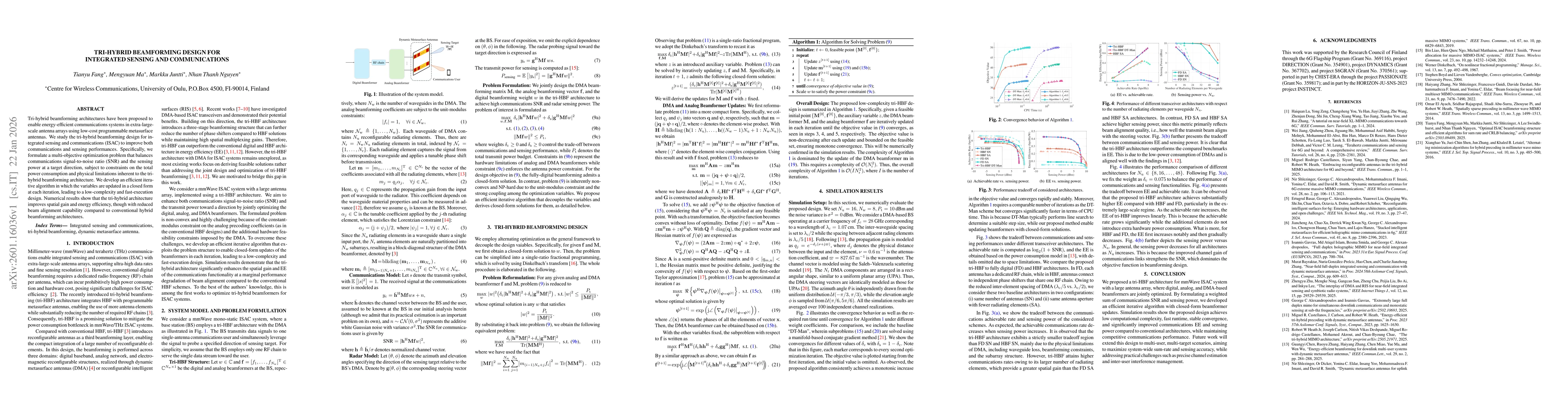 Thumbnail for Tri-Hybrid Beamforming Design for integrated Sensing and Communications