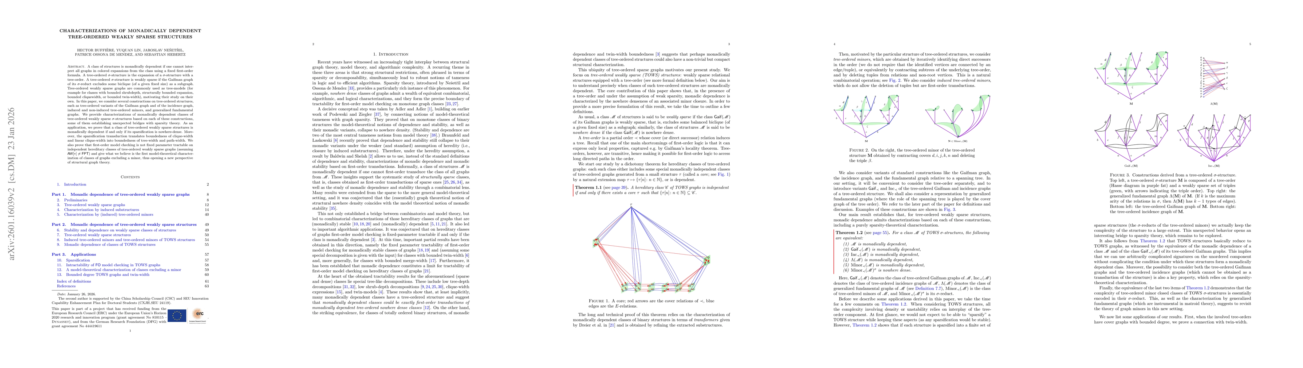 Thumbnail for Characterizations of monadically dependent tree-ordered weakly sparse structures