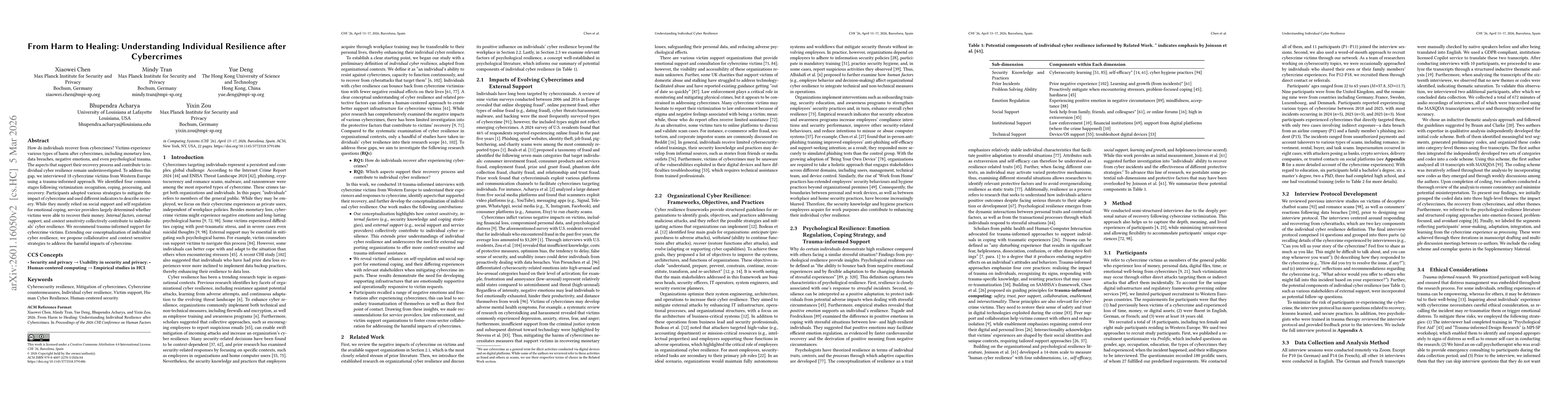 Thumbnail for From Harm to Healing: Understanding Individual Resilience after Cybercrimes