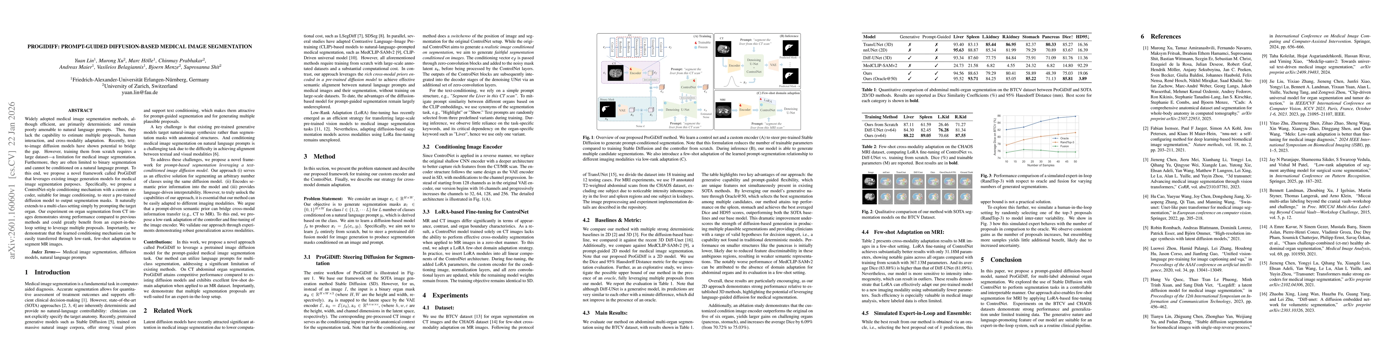 Thumbnail for ProGiDiff: Prompt-Guided Diffusion-Based Medical Image Segmentation