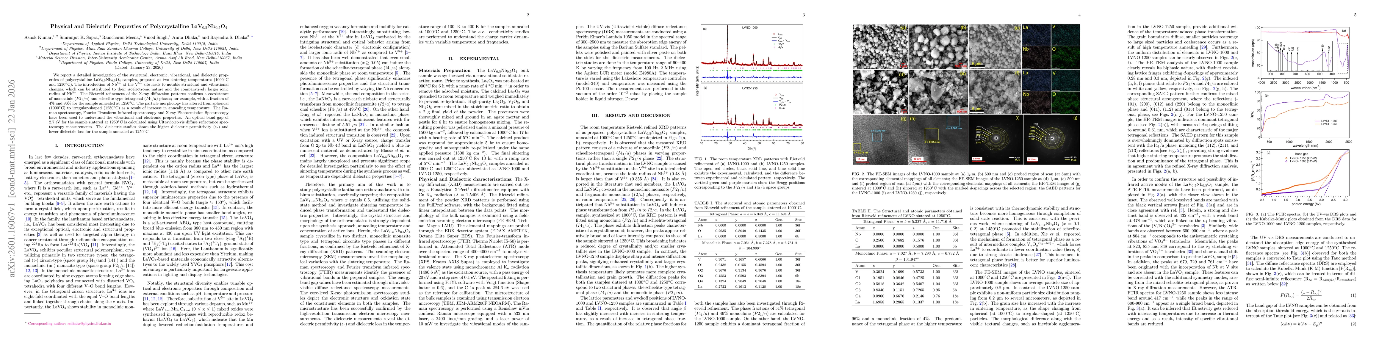 Thumbnail for Physical and Dielectric Properties of Polycrystalline LaV$_{0.5}$Nb$_{0.5}$O$_4$