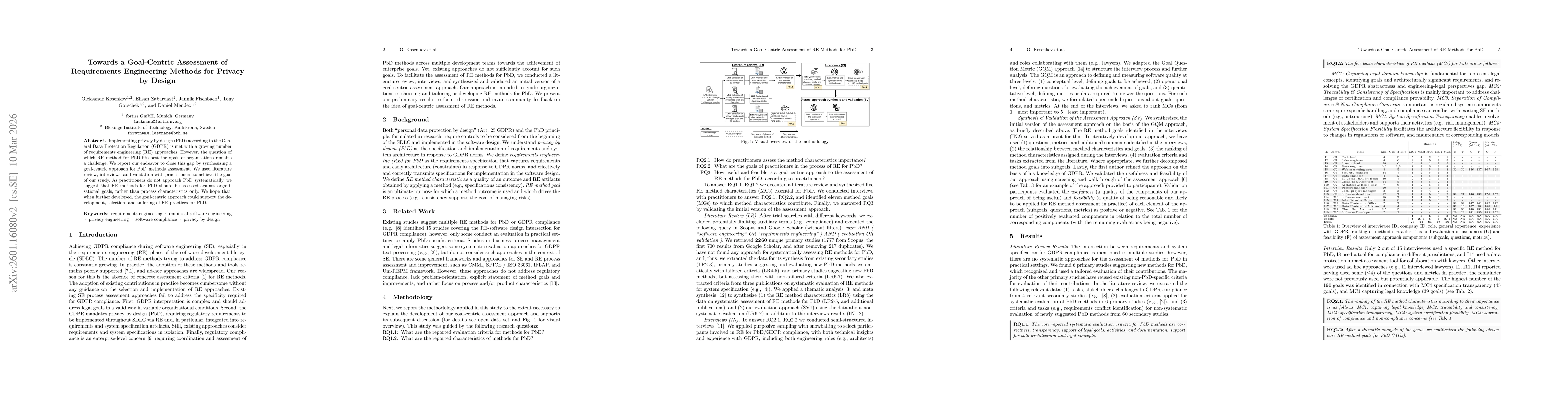 Thumbnail for Towards a Goal-Centric Assessment of Requirements Engineering Methods for Privacy by Design