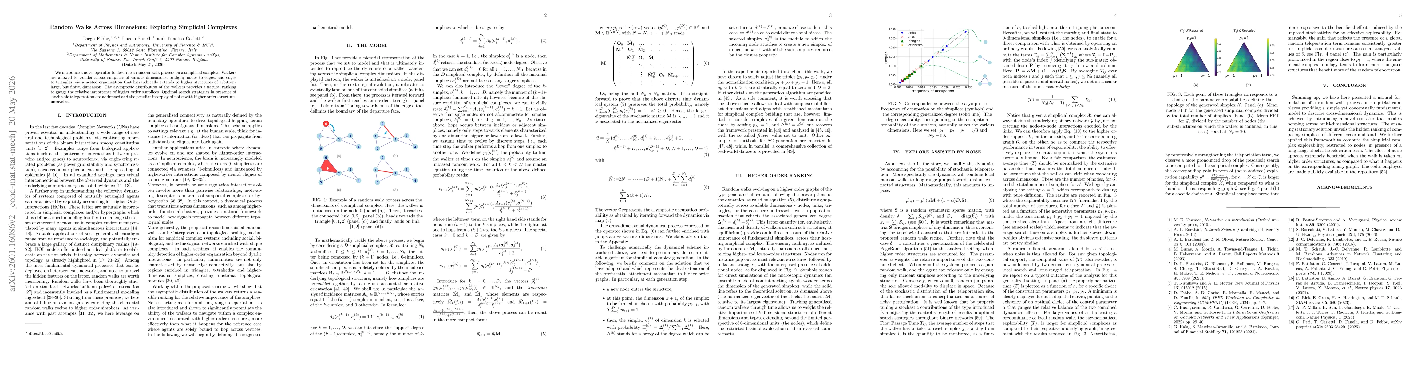 Thumbnail for Random Walks Across Dimensions: Exploring Simplicial Complexes