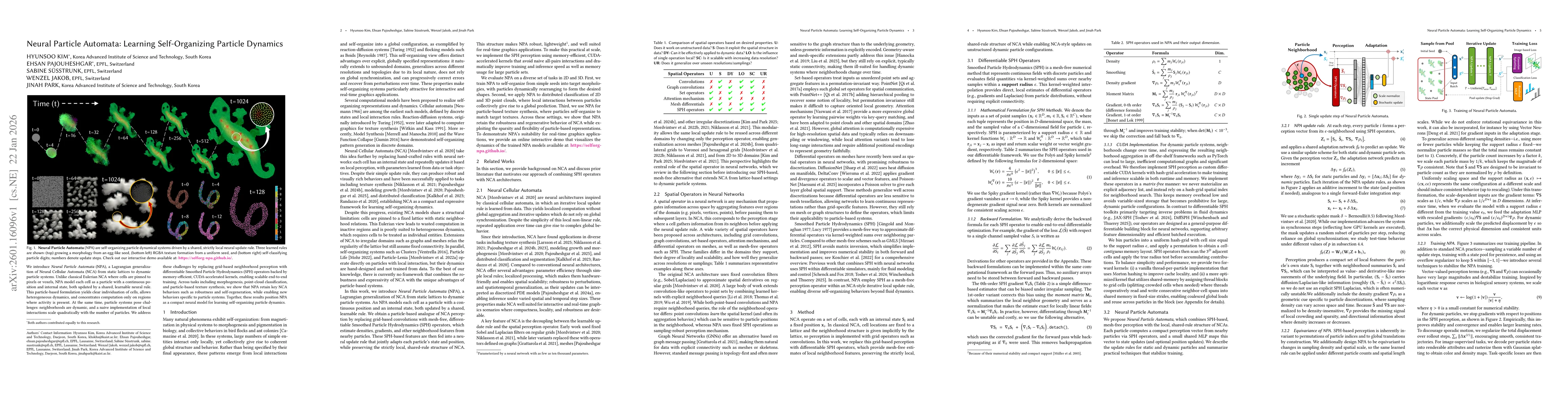 Thumbnail for Neural Particle Automata: Learning Self-Organizing Particle Dynamics