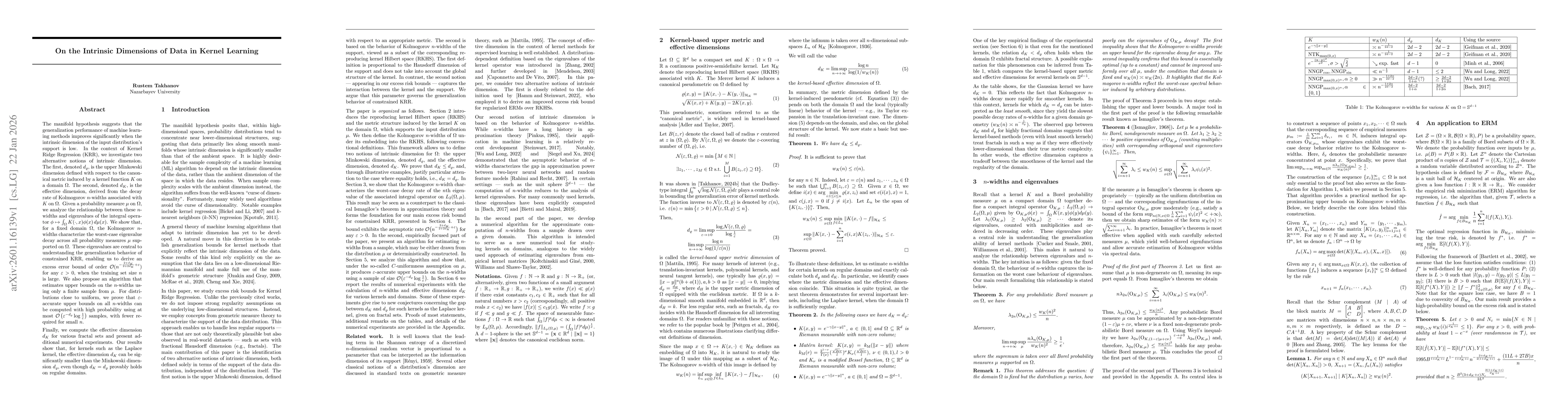 Thumbnail for On the Intrinsic Dimensions of Data in Kernel Learning