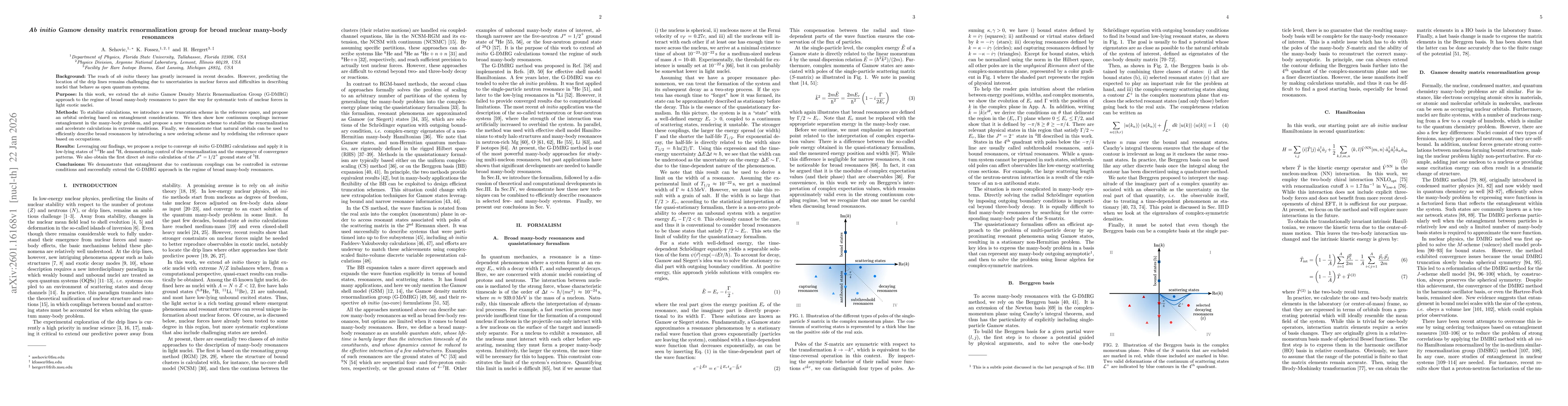 Thumbnail for \textit{Ab initio} Gamow density matrix renormalization group for broad nuclear many-body resonances