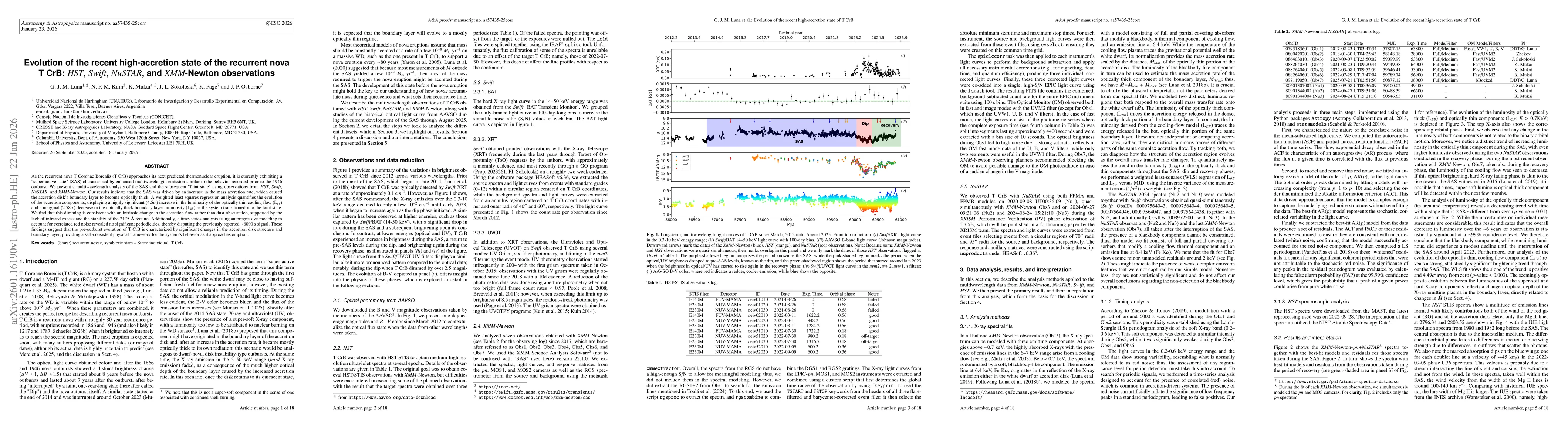 Thumbnail for Evolution of the recent high-accretion state of the recurrent nova T CrB: HST, Swift, NuSTAR, and XMM-Newton observations