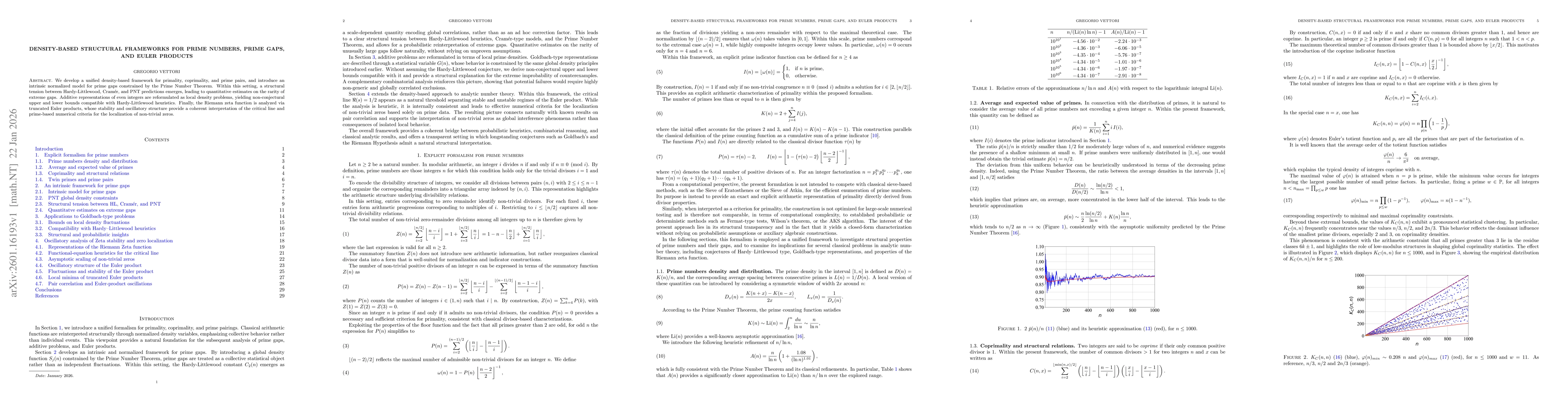 Thumbnail for Density-based structural frameworks for prime numbers, prime gaps, and Euler products