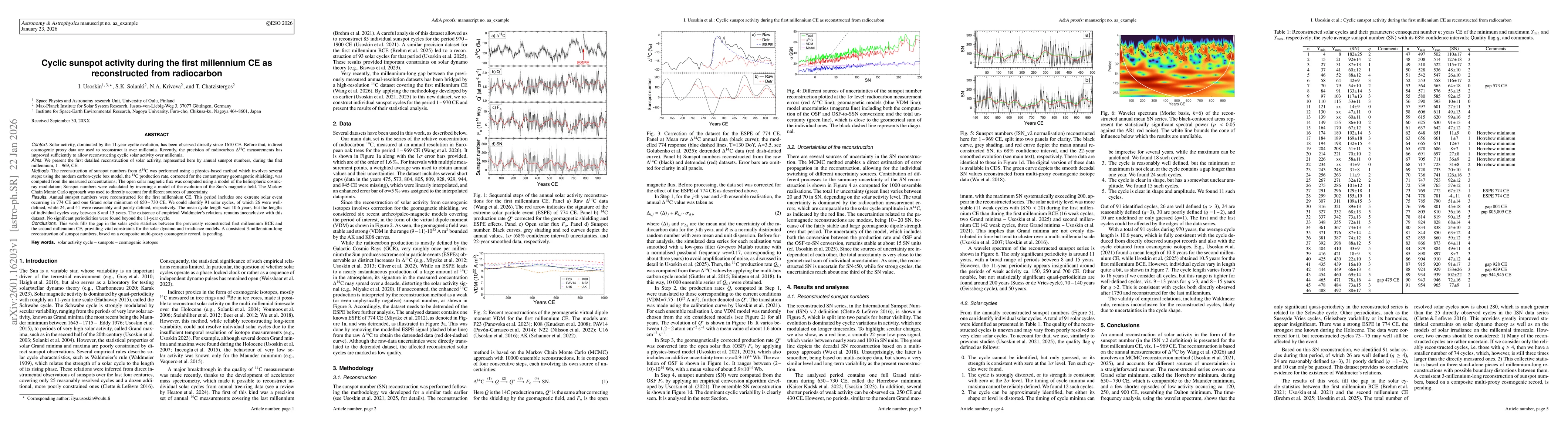 Thumbnail for Cyclic sunspot activity during the first millennium CE as reconstructed from radiocarbon
