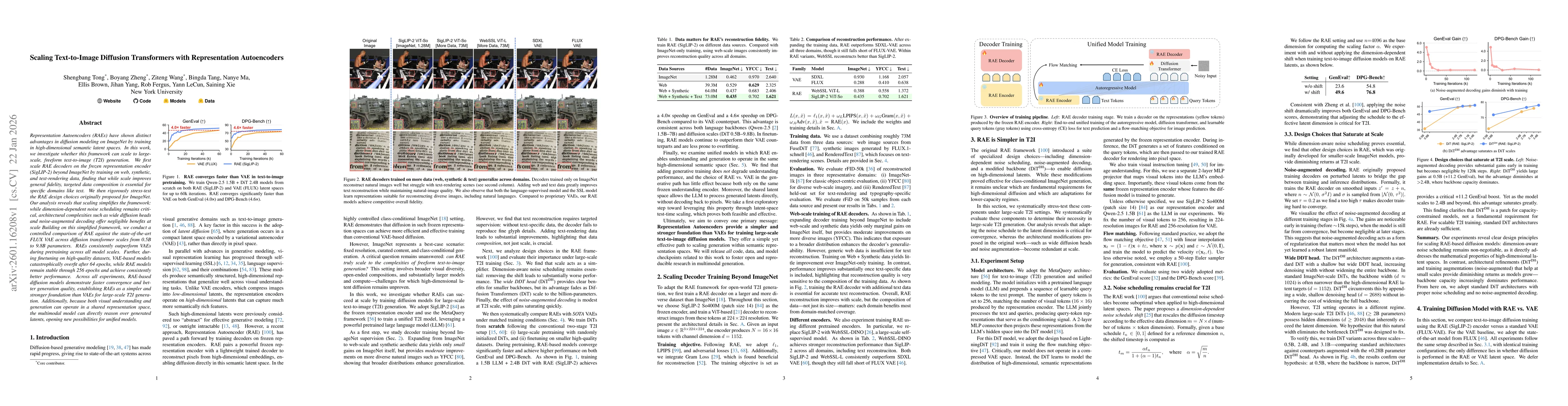 Thumbnail for Scaling Text-to-Image Diffusion Transformers with Representation Autoencoders