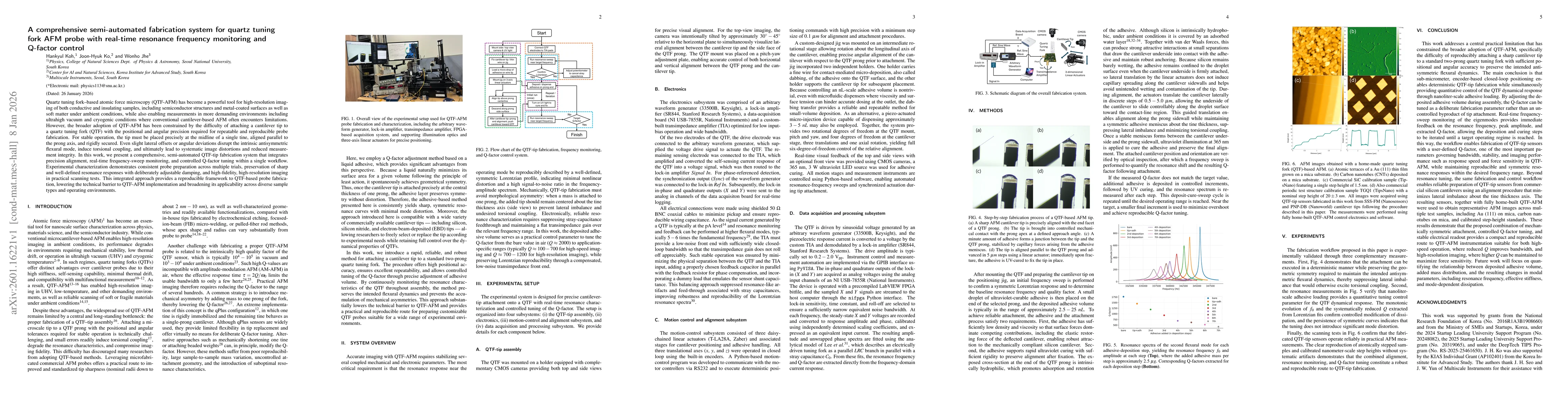 Thumbnail for A comprehensive semi-automated fabrication system for quartz tuning fork AFM probe with real-time resonance frequency monitoring and Q-factor control