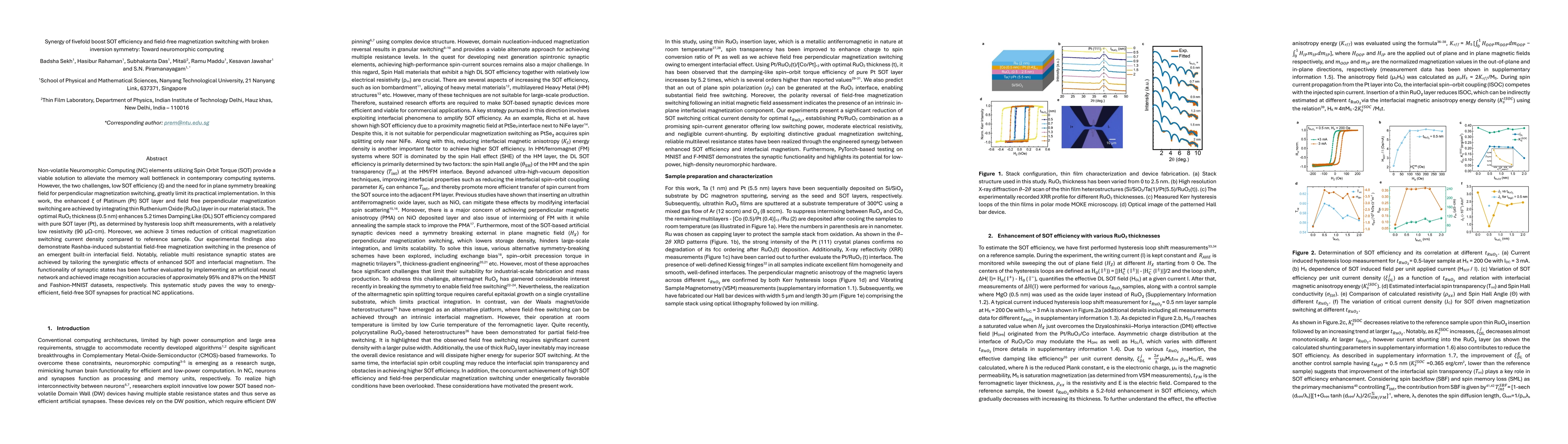 Thumbnail for Synergy of fivefold boost SOT efficiency and field-free magnetization switching with broken inversion symmetry: Toward neuromorphic computing