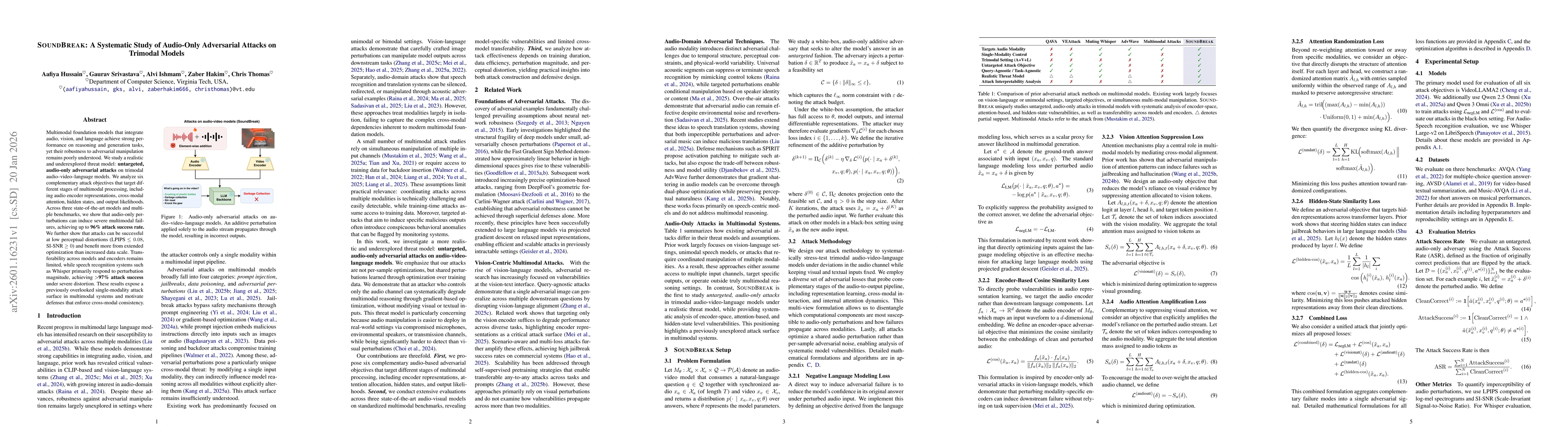 Thumbnail for SoundBreak: A Systematic Study of Audio-Only Adversarial Attacks on Trimodal Models