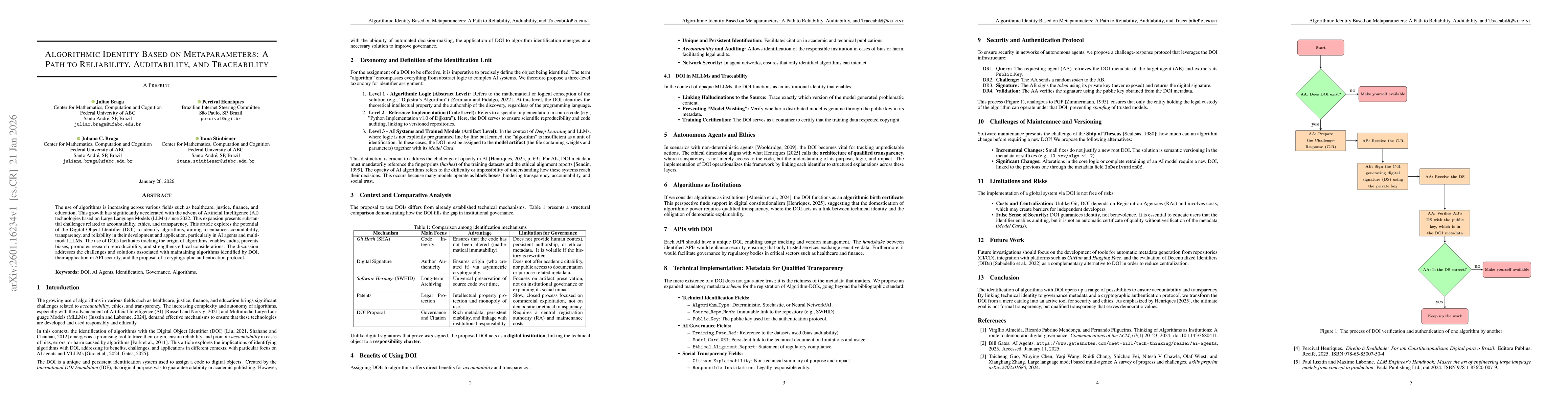 Thumbnail for Algorithmic Identity Based on Metaparameters: A Path to Reliability, Auditability, and Traceability