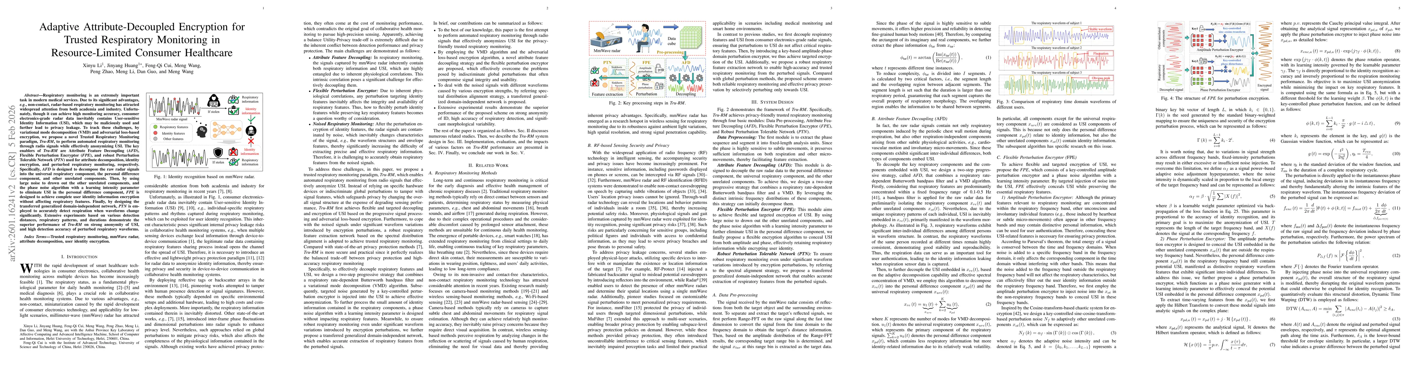 Thumbnail for A New Paradigm for Trusted Respiratory Monitoring Via Consumer Electronics-grade Radar Signals