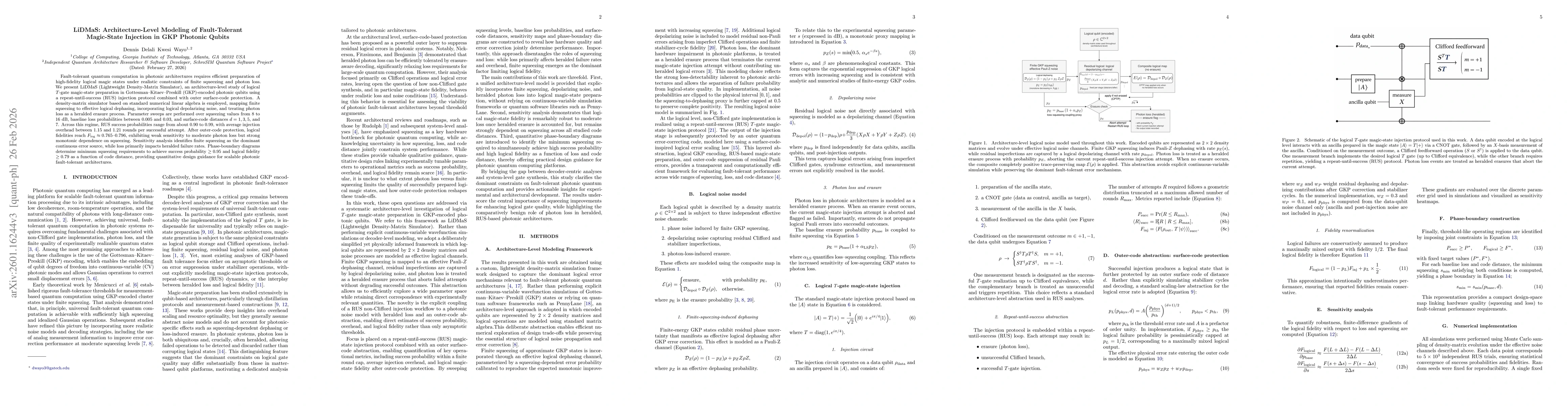 Thumbnail for LiDMaS: Architecture-Level Modeling of Fault-Tolerant Magic-State Injection in GKP Photonic Qubits