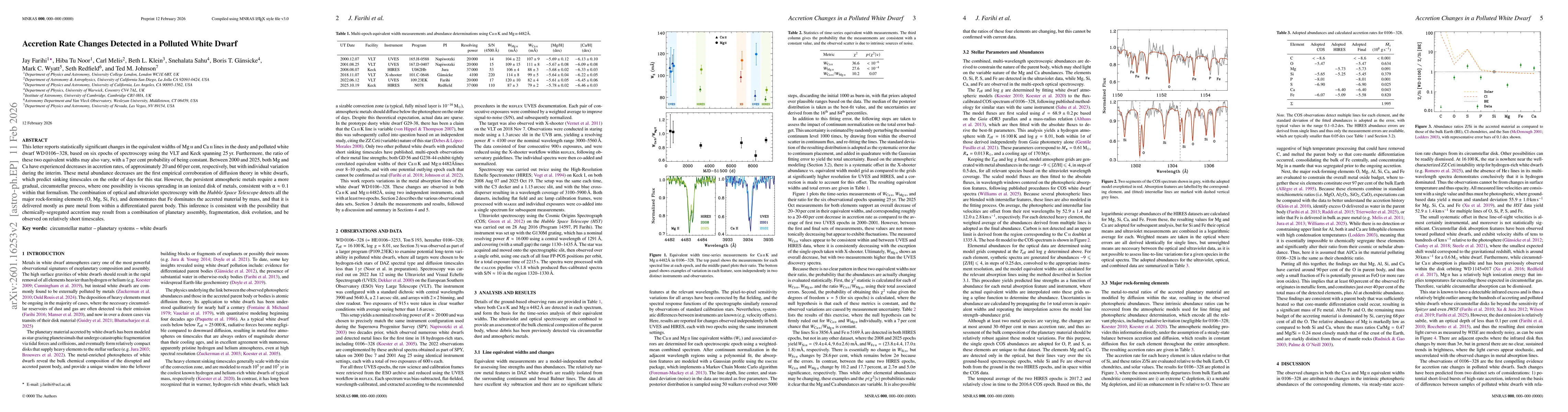 Thumbnail for Accretion Rate Changes Detected in a Polluted White Dwarf