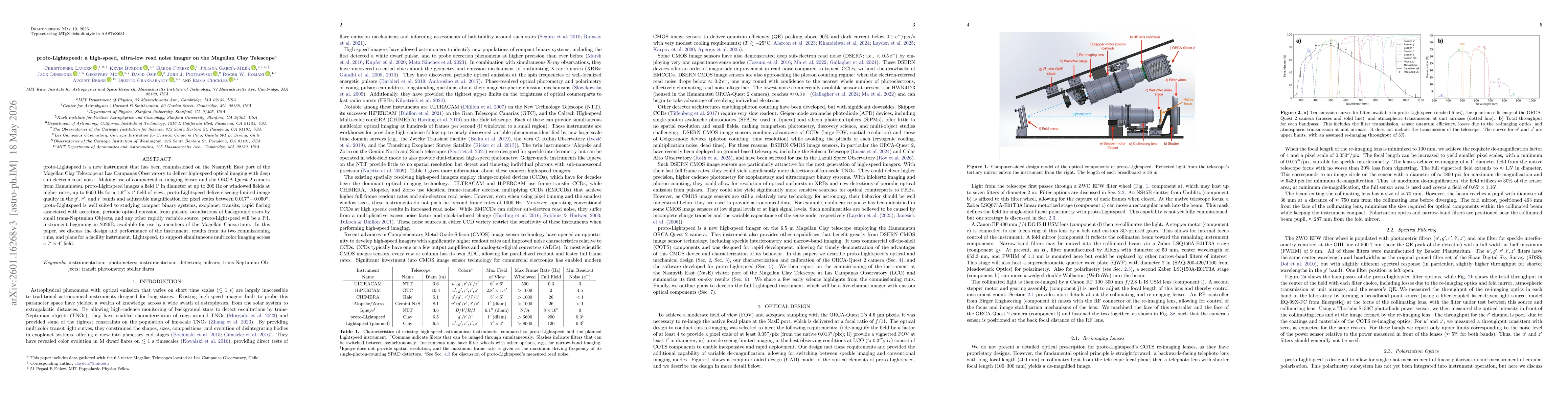 Thumbnail for proto-Lightspeed: a high-speed, ultra-low read noise imager on the Magellan Clay Telescope