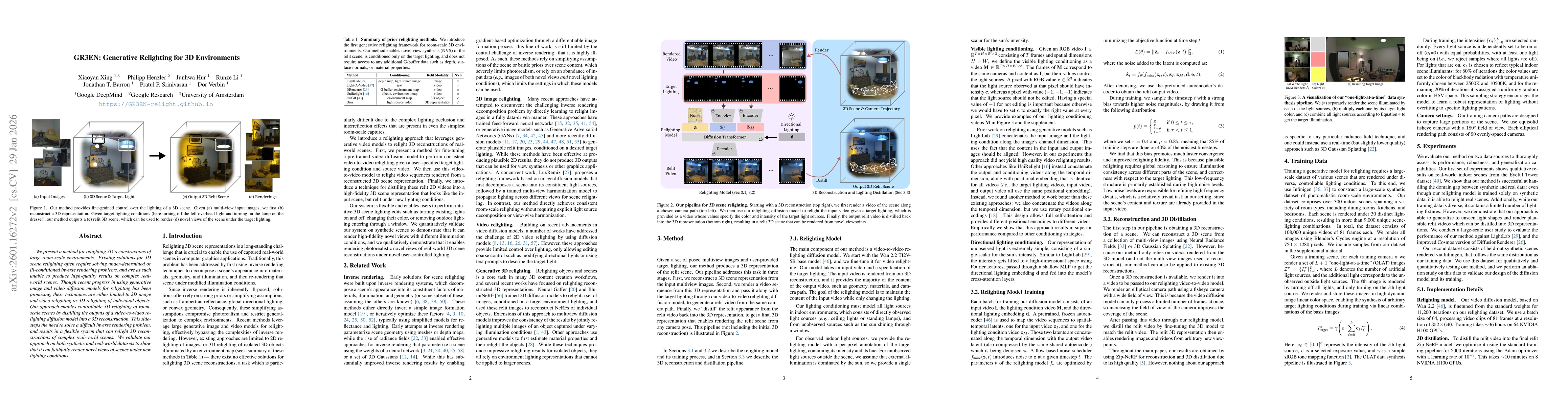 Thumbnail for GR3EN: Generative Relighting for 3D Environments