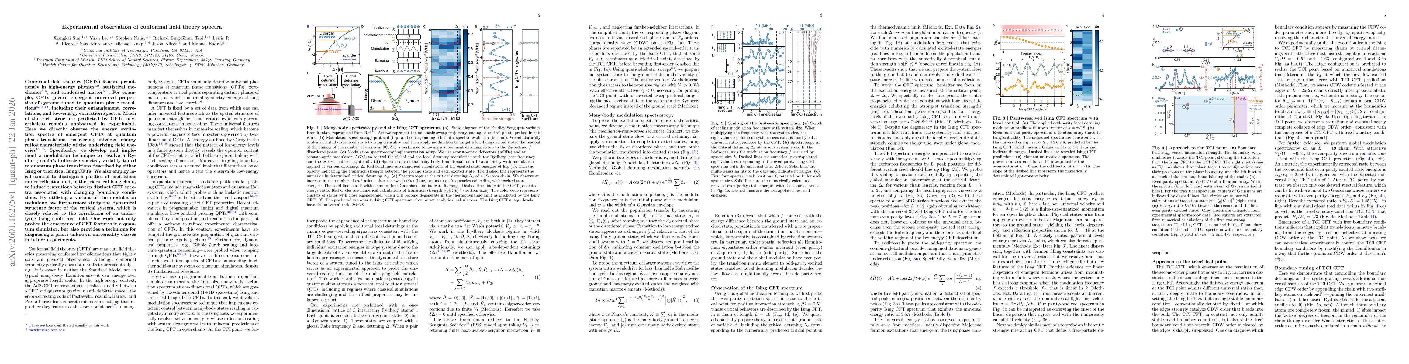Thumbnail for Experimental observation of conformal field theory spectra