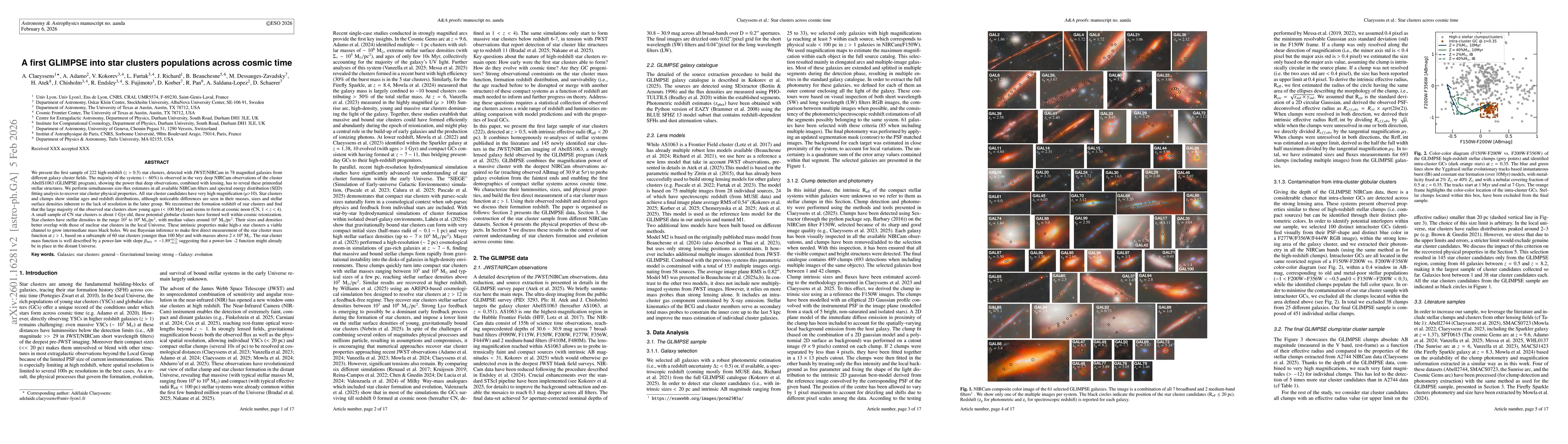Thumbnail for A first GLIMPSE into star clusters populations across cosmic time