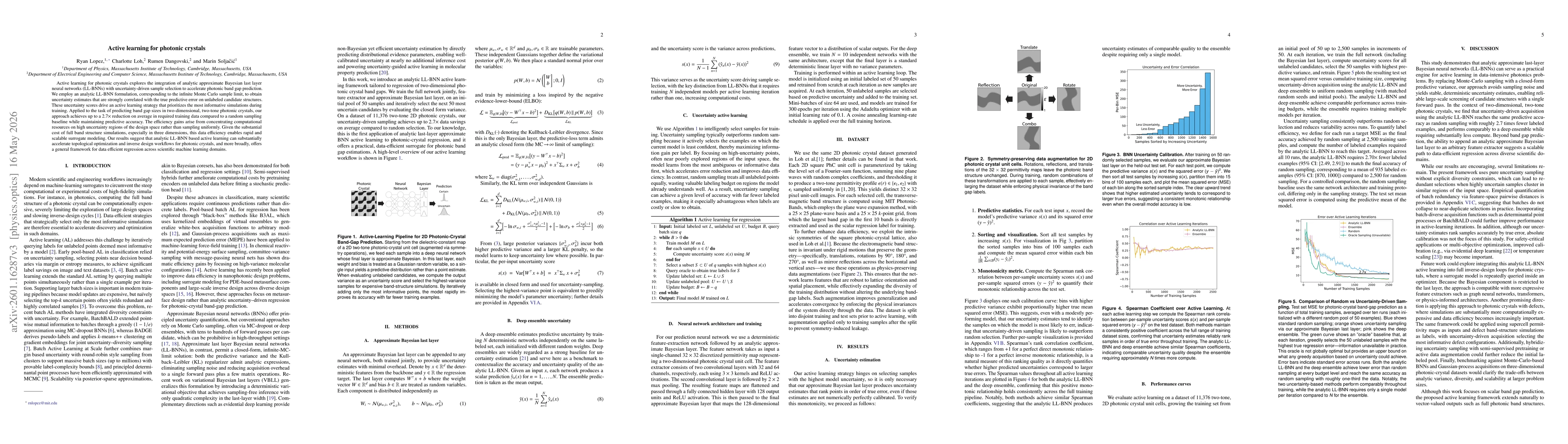 Thumbnail for Active learning for photonics