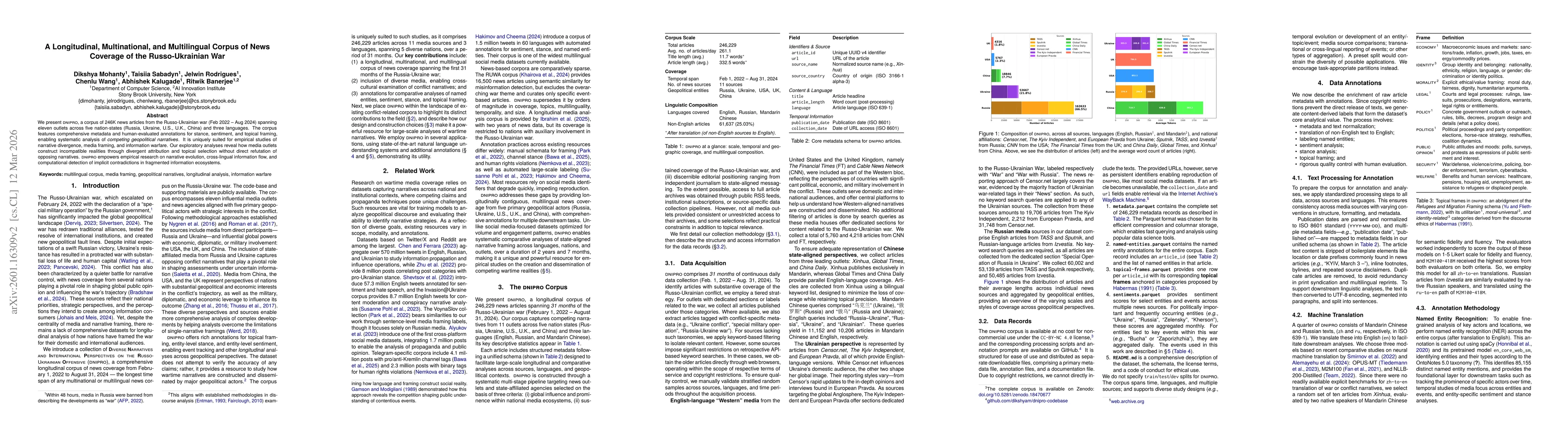 Thumbnail for A Longitudinal, Multinational, and Multilingual Corpus of News Coverage of the Russo-Ukrainian War