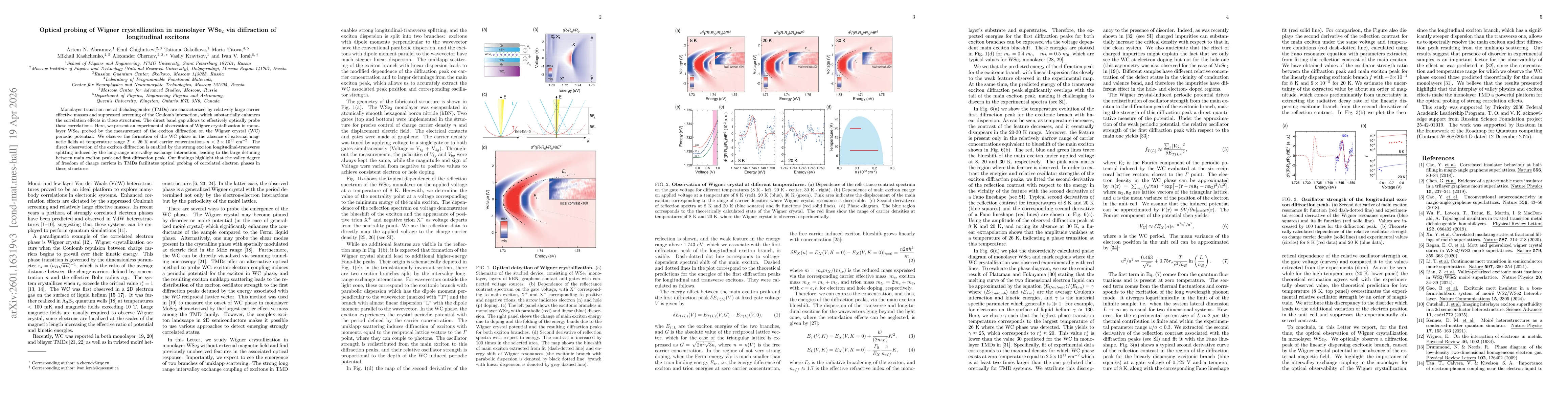 Thumbnail for Optical probing of Wigner crystallization in monolayer WSe$_2$ via diffraction of longitudinal excitons