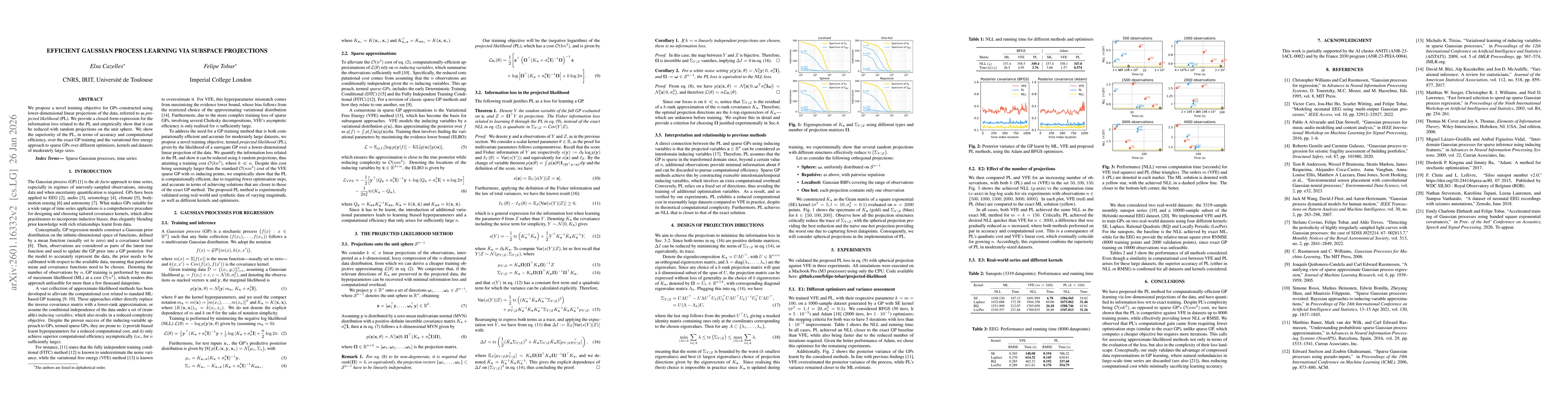 Thumbnail for Efficient Gaussian process learning via subspace projections