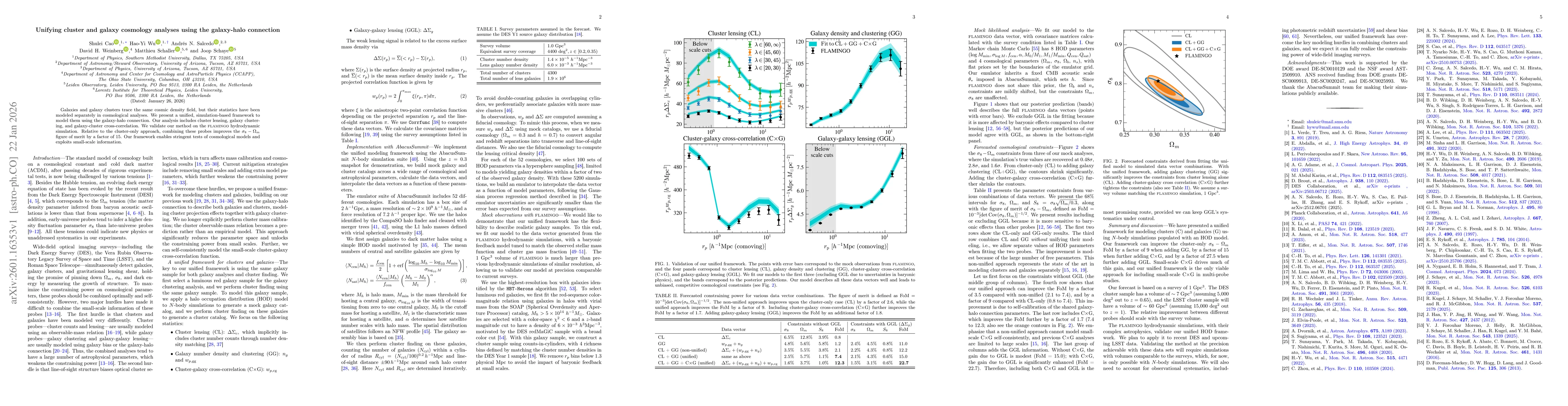 Thumbnail for Unifying cluster and galaxy cosmology analyses using the galaxy-halo connection