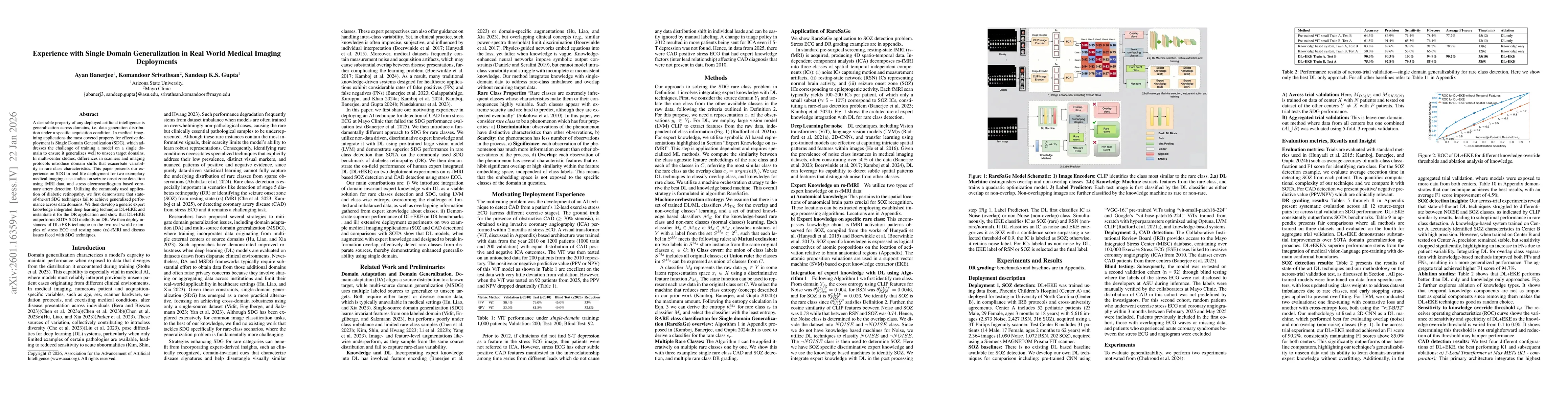 Thumbnail for Experience with Single Domain Generalization in Real World Medical Imaging Deployments
