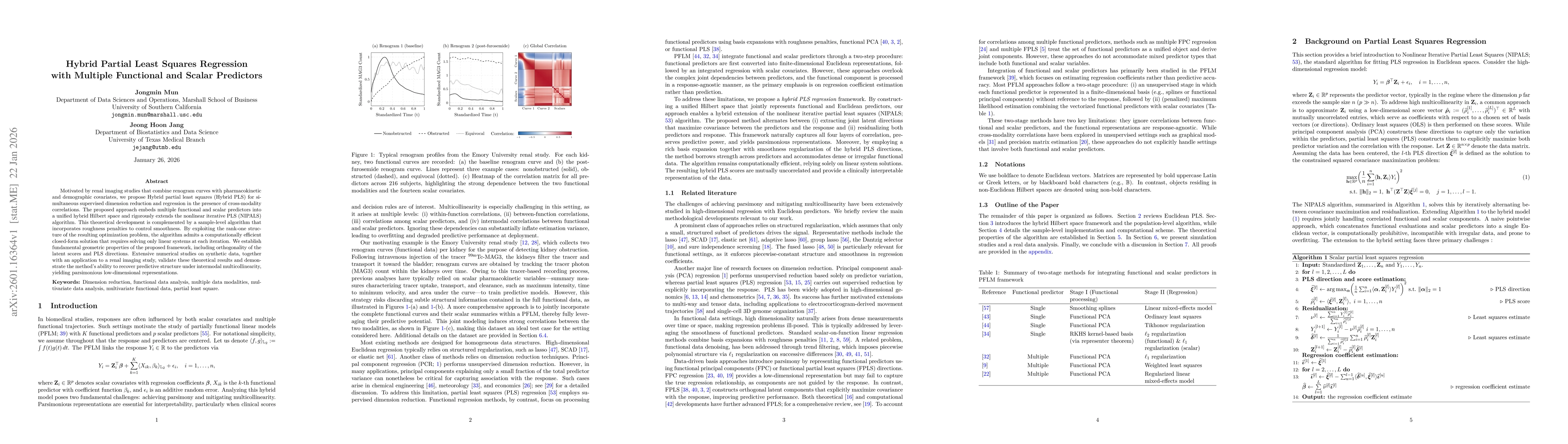 Thumbnail for Hybrid Partial Least Squares Regression with Multiple Functional and Scalar Predictors