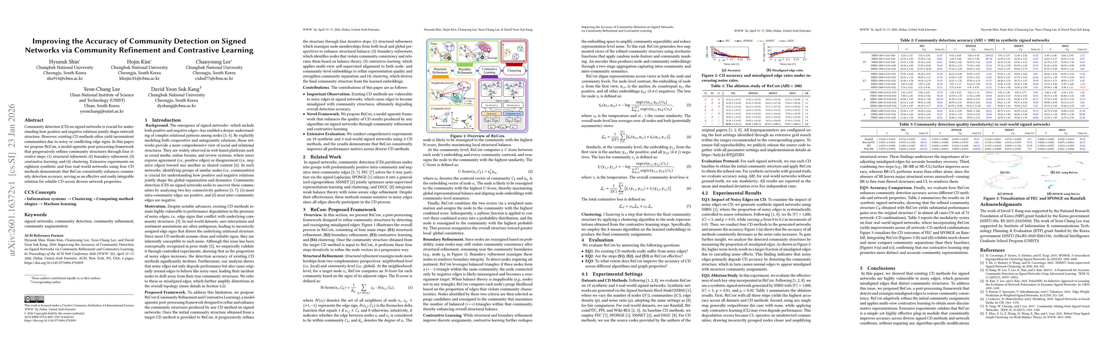 Thumbnail for Improving the Accuracy of Community Detection on Signed Networks via Community Refinement and Contrastive Learning