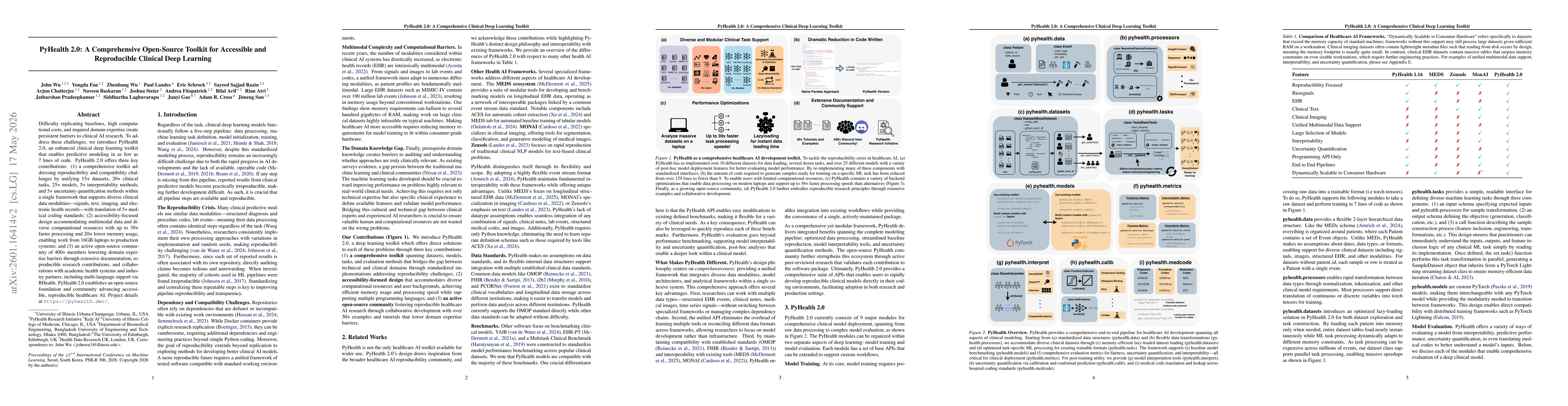 Thumbnail for PyHealth 2.0: A Comprehensive Open-Source Toolkit for Accessible and Reproducible Clinical Deep Learning