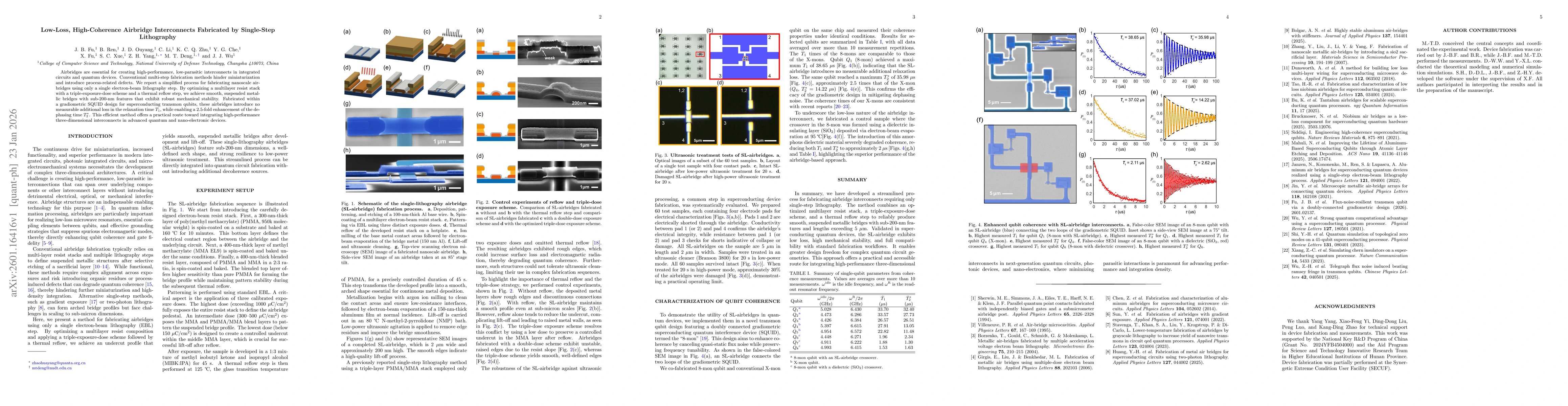 Thumbnail for Low-Loss, High-Coherence Airbridge Interconnects Fabricated by Single-Step Lithography